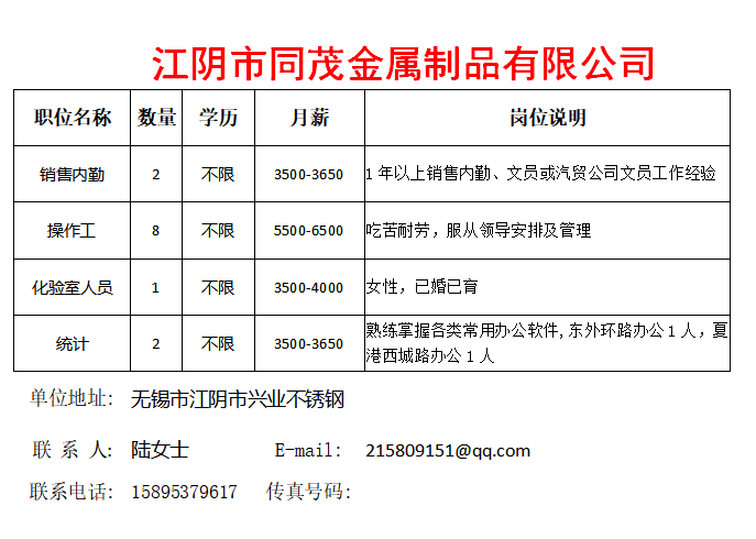 江阴最新招工信息荟萃，变化、学习与成就的力量