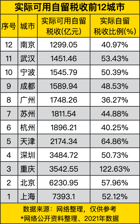 最新税收地方留成比例揭秘，小巷宝藏与背后的故事