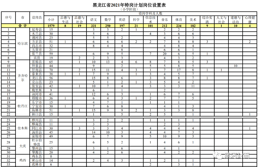 带锯师傅最新招聘信息发布，诚邀专业人才加入！