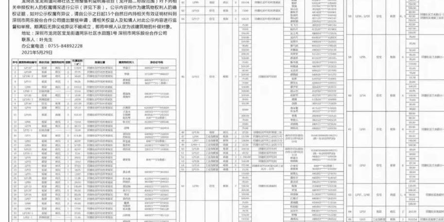 鄄城最新招聘信息概览今日更新！