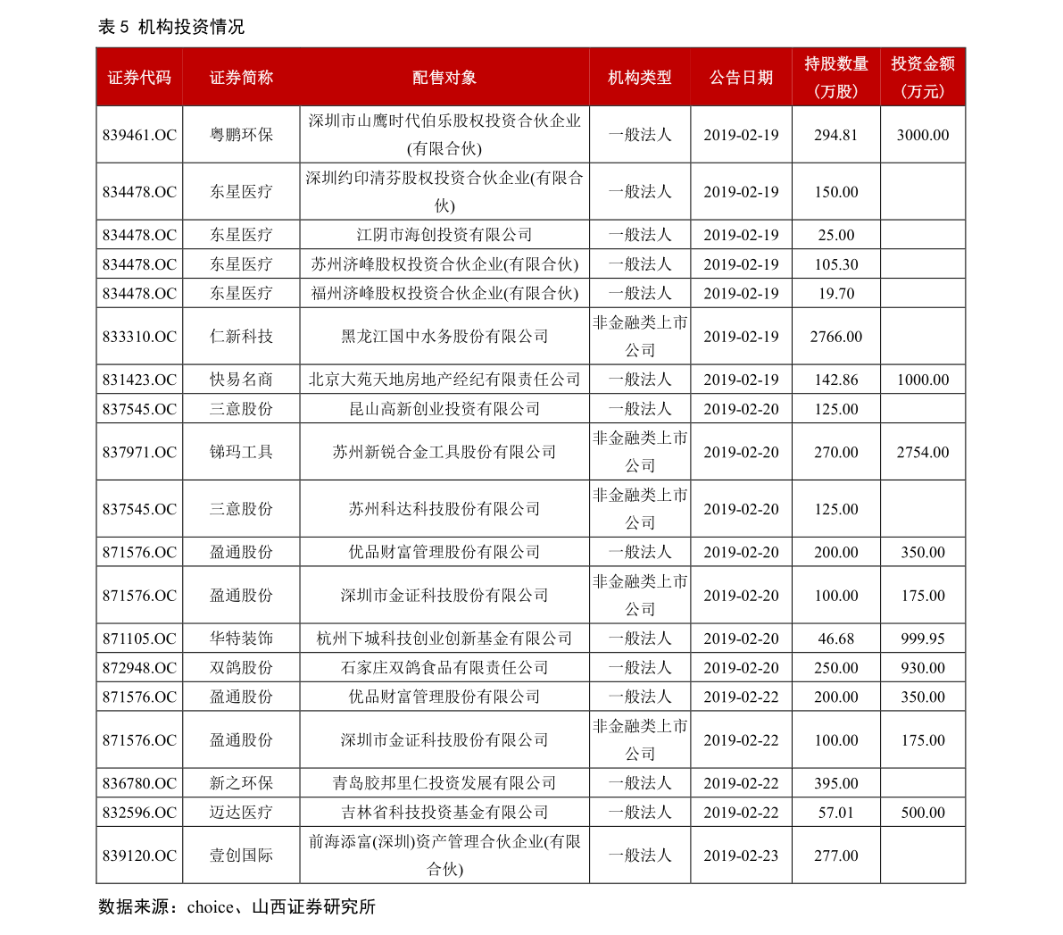 西安民生股票最新消息,西安民生股票最新消息，深度分析与观点阐述