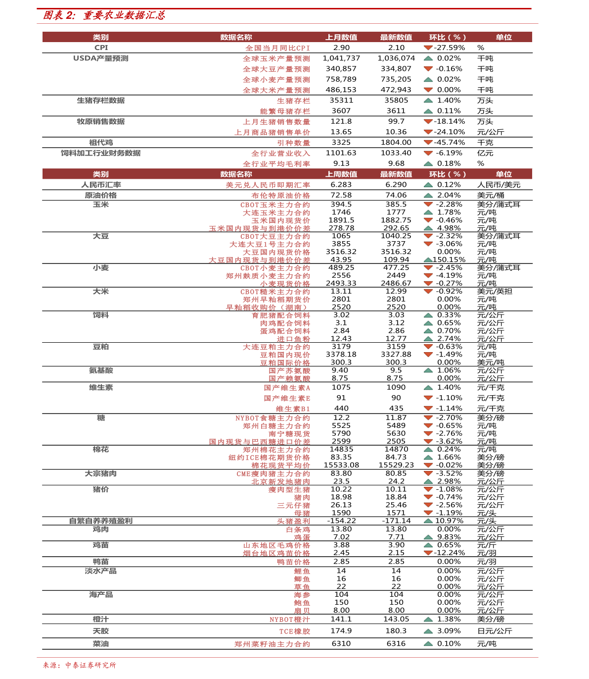 最新市政工程劳务价格详解与解析