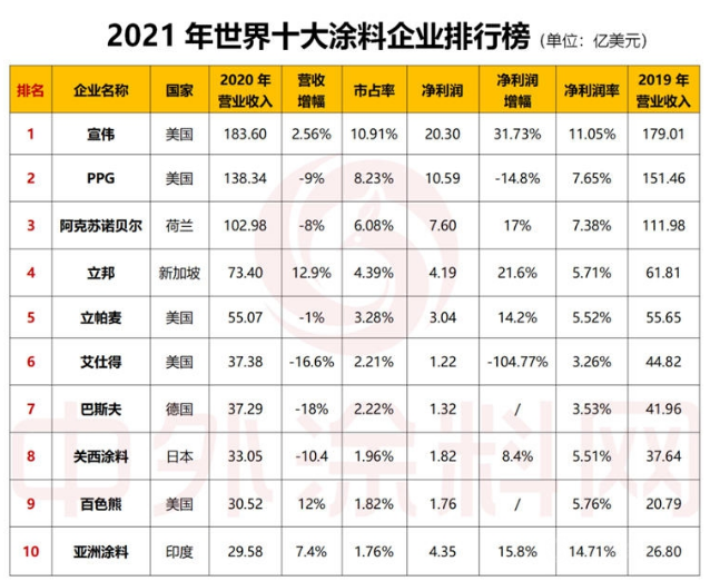 最新十大教槽料企业深度论述