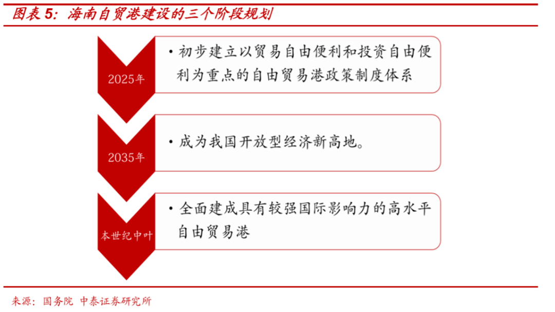 深圳小产权房新政策，变化中的机遇，激发自信与成就感