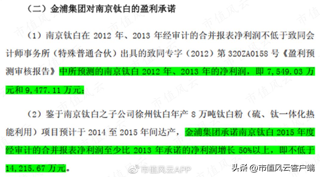 金浦钛业股票最新消息,金浦钛业股票最新消息，一场自然美景的探索之旅，寻找内心的平和