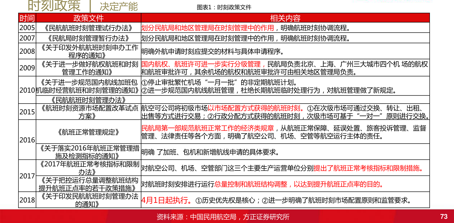 山东群英会最新走势图及步骤指南解析