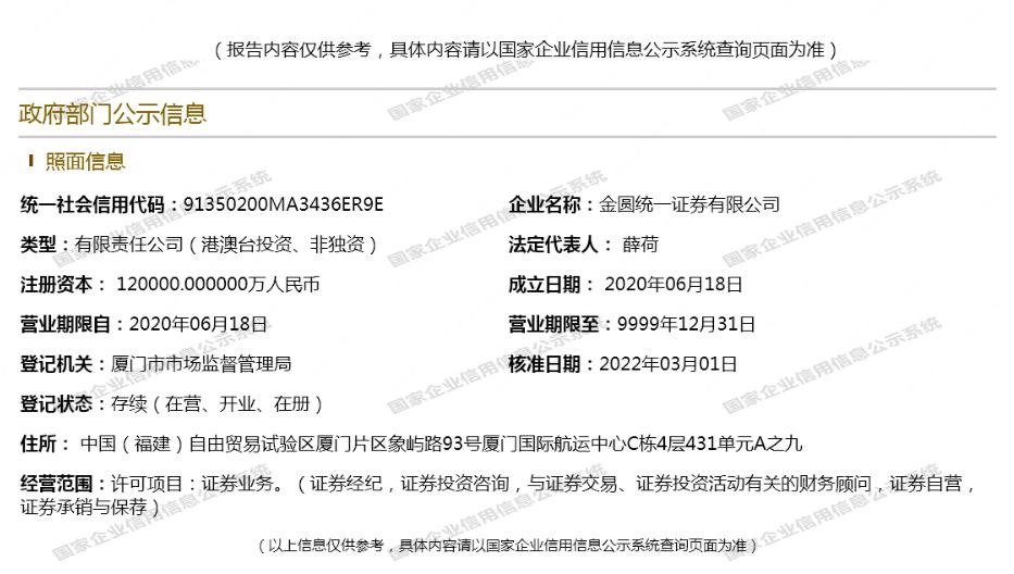 金圆股份股票最新动态及市场分析