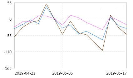 华天科技股票最新动态全面解析