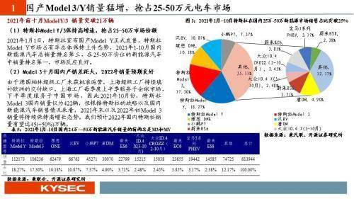 兆能源郭方宁最新情况，多维度视角下的深度观点分析