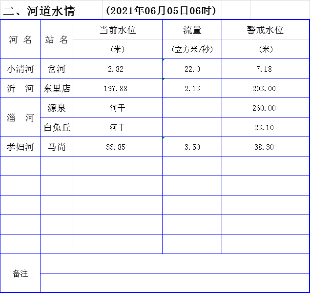 东莞寮步房价最新消息,东莞寮步房价最新消息，时代的印记与城市的脉动
