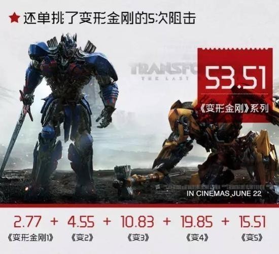 战狼2票房奇迹，自然美景探寻之旅与内心的宁静之地
