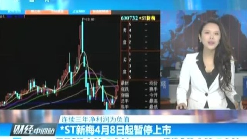 ST新梅股最新动态，多方视角解读与深度分析，我的观点分享