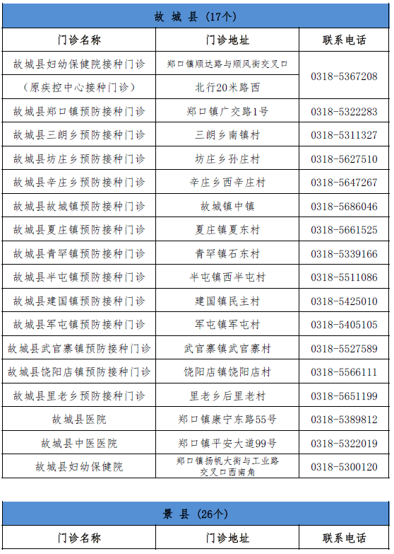 大同市委领导最新名单及其观点论述摘要