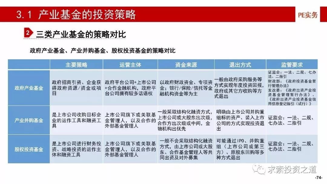 长春最新出租出兑信息及深度解析与个人观点观察