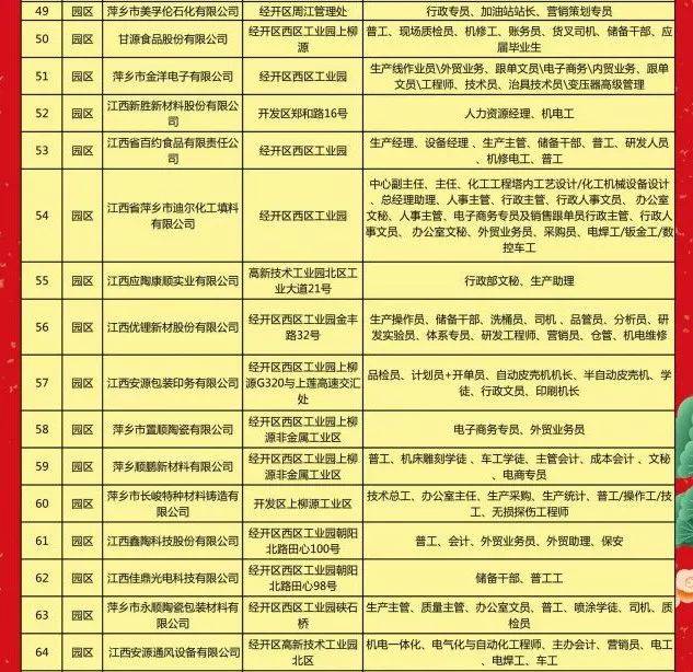 宁乡最新招聘信息及观点论述，求职者的首选指南