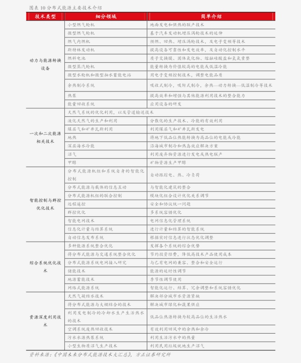 科技引领未来，湖北最新生猪价格智能预测重塑畜牧业格局