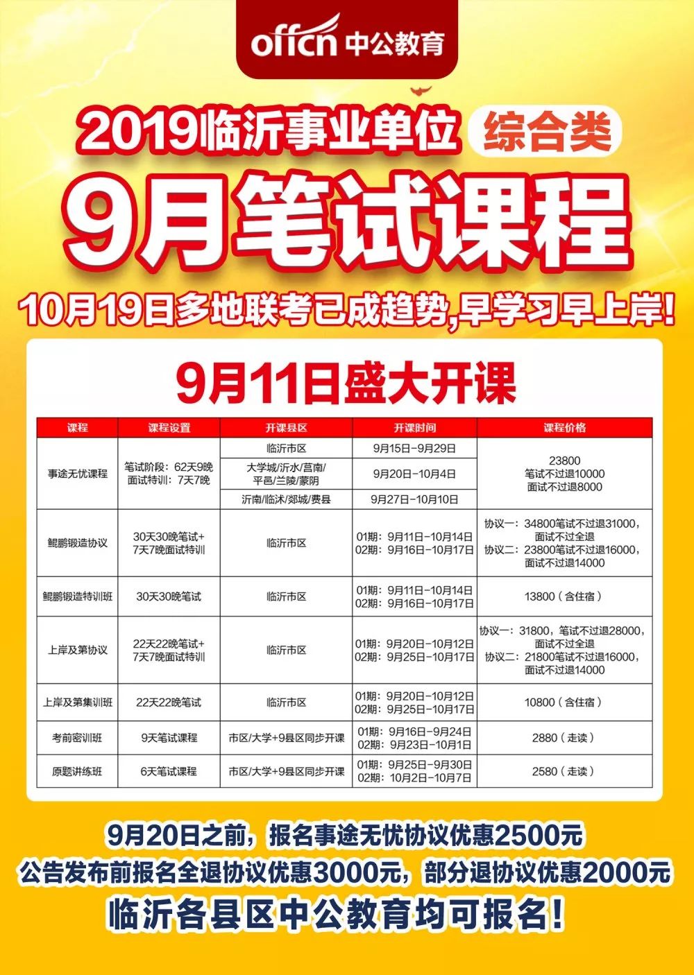 罗庄最新招聘信息及求职步骤指南