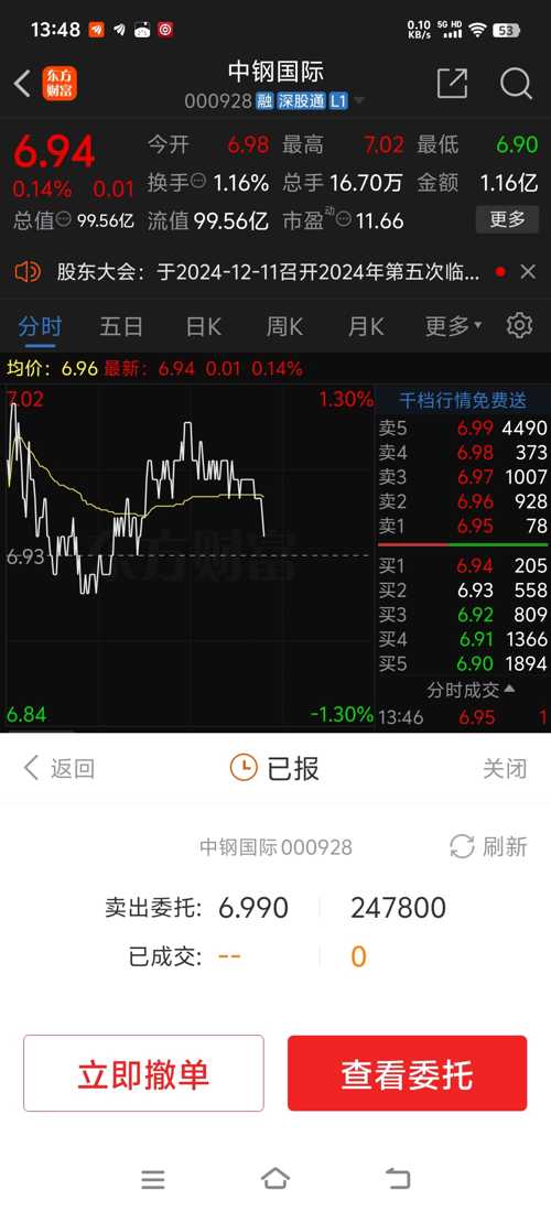 中钢国际股票最新动态，自然美景背后的探索之旅