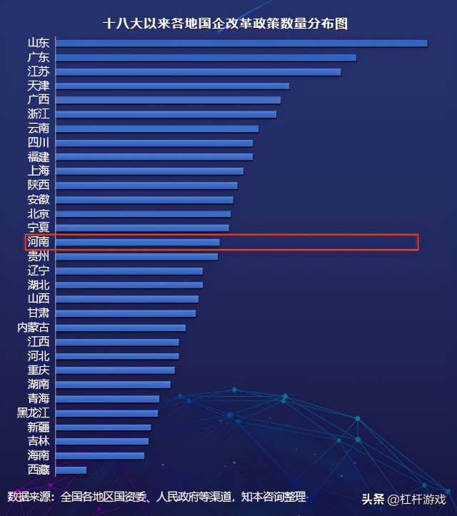 国企混改最新动态与步骤指南，深度解读混改最新消息