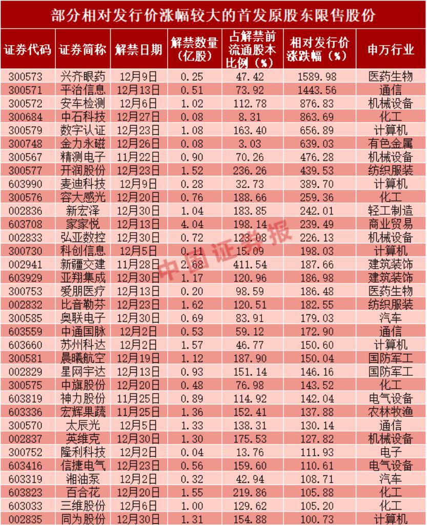 韵达快递股票最新动态与走势分析📈📢