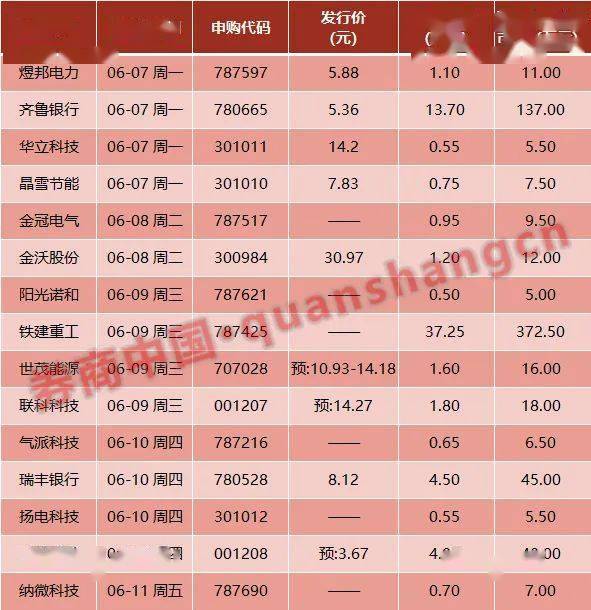 乍浦二手房最新信息及市场走势分析与个人观点概述
