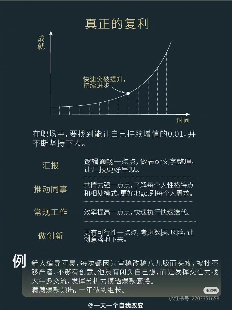 学习变化新篇章，自信成就未来之路