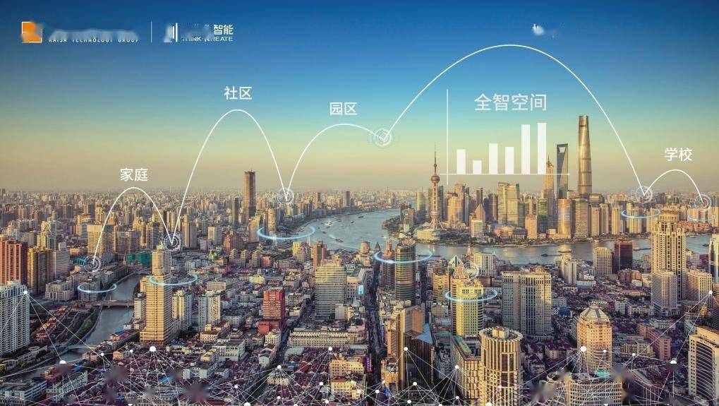 杭州科技重塑生活，高科技产品引领未来潮流的最新消息