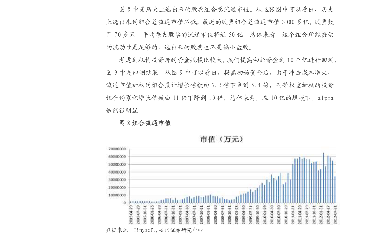 新能车股票，背景、历程与地位的深度解析