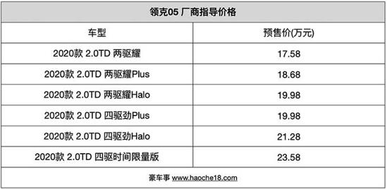 天宇鲜辣椒价格信息及购买指南详解