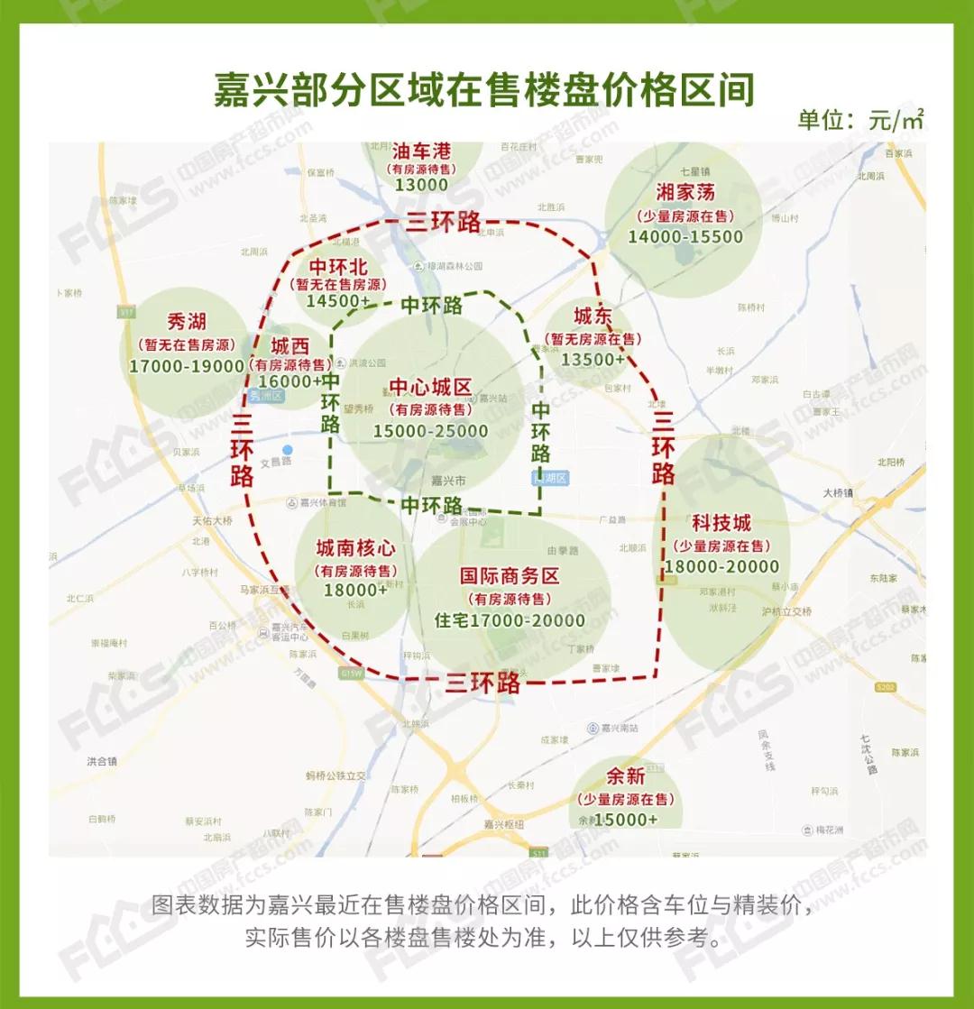 嘉兴最新房价概览及分析