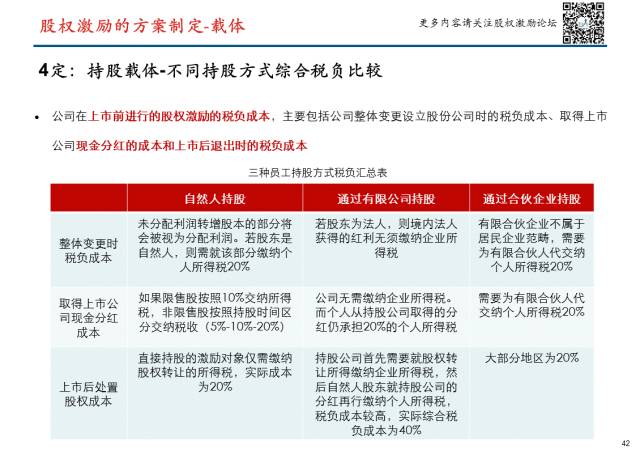 小红书助力上市公司进军资本市场策略解析