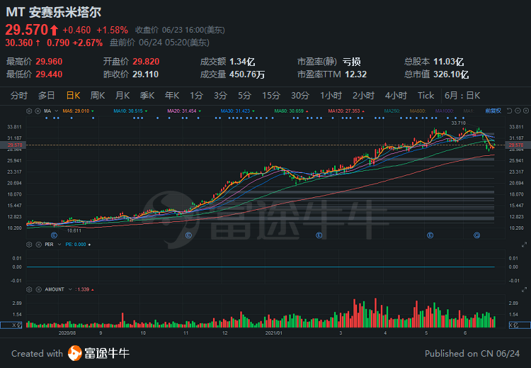 000584股票行情深度分析与操作指南