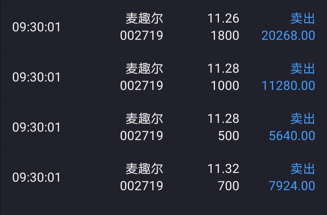 麦趣尔最新股票公告与小巷深处的独特风味探索之旅