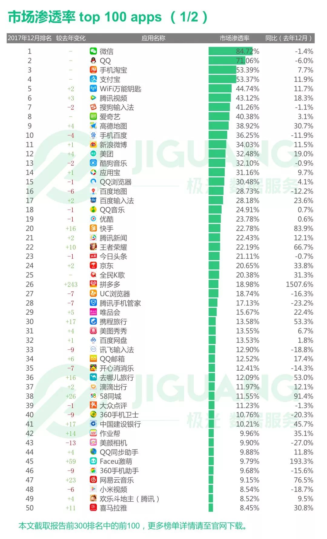 2024新澳门正版资料大全视频,新式数据解释设想_黑科技版95.272