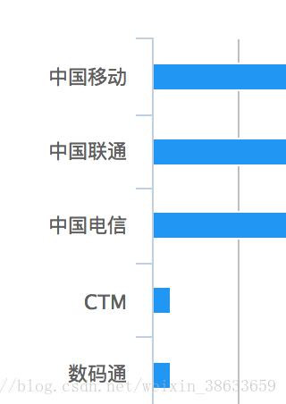 2024港澳今期资料,实际确凿数据解析统计_快捷版95.255