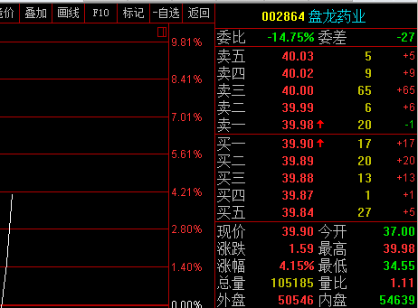 2024澳彩管家婆资料传真,即时解答解析分析_极致版95.921