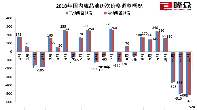 2024澳门今晚开奖号码香港记录,数据分析计划_闪电版95.561