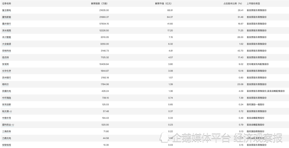 2O24年澳门今晚开码料,快速解答方案实践_轻量版95.824