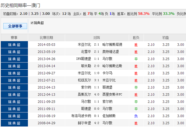 49888cσm查询,澳彩资料,实时异文说明法_多功能版95.458