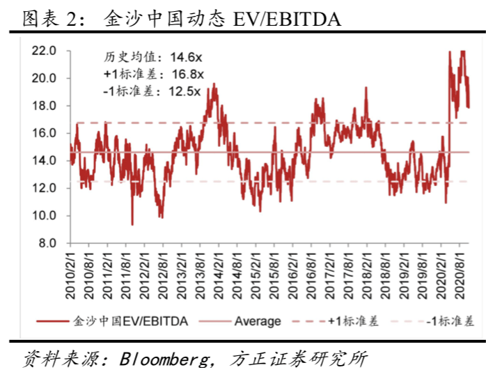 6h彩经网澳门,实地观察解释定义_强劲版95.825