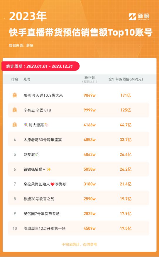 产品中心 第273页