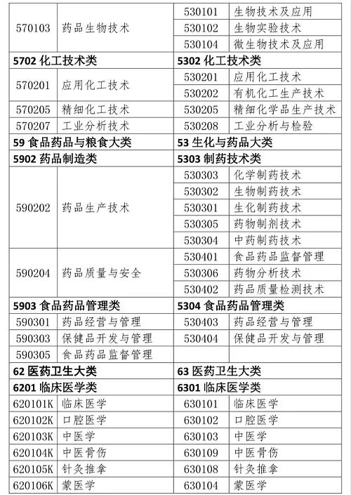 最新执业证书，开启职业之旅，点亮自信与成就之光之路