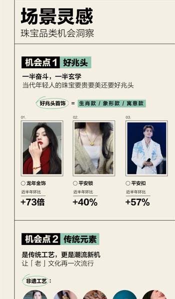 小红书引领时尚潮流，最新信息一键查找！