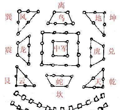 科技重塑生活，最新8阵图体验前沿智能魅力