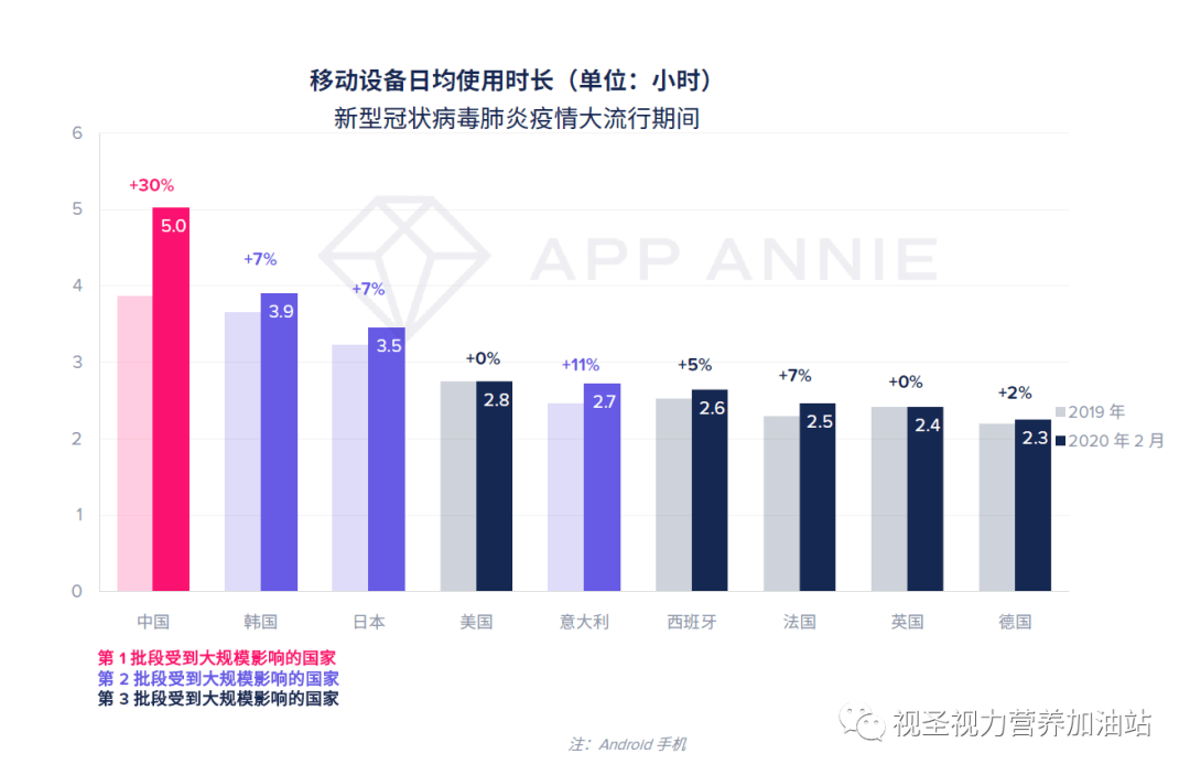 疫情最新动态及观点论述分析