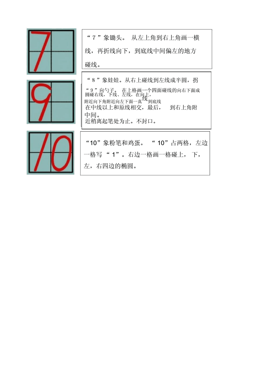 数字最新写法及其观点深度解析