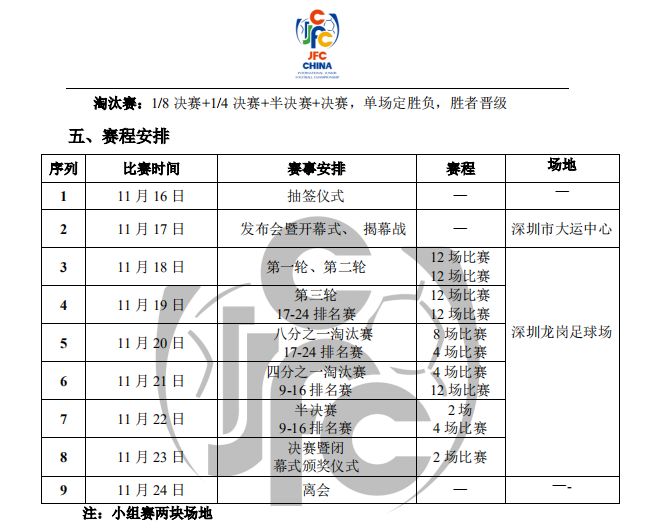 最新杯比赛全攻略，从入门到精通的参与指南