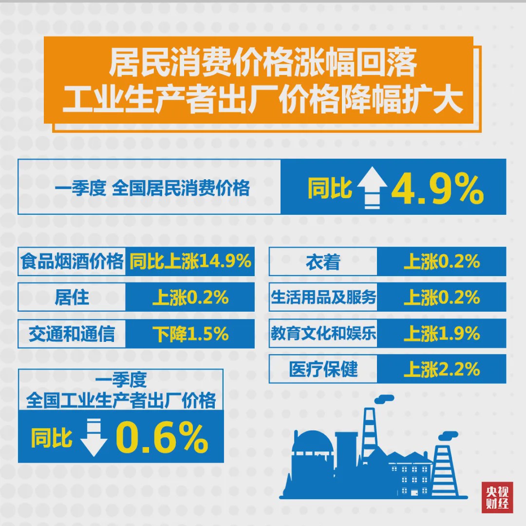 最新疫情伤亡情况及应对步骤指南