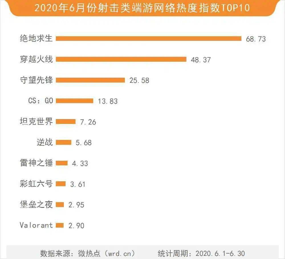 韩国最新级别的深度解析，背景、重要事件与地位探讨