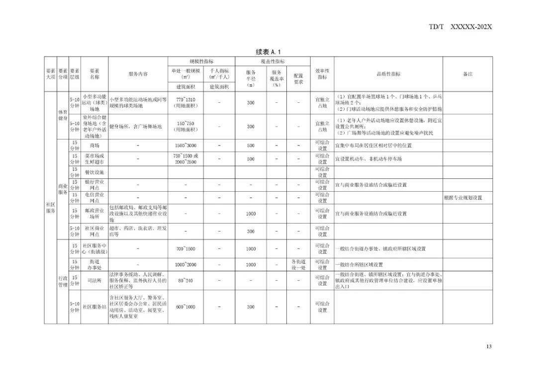 岳阳防疫指南，从初学者到进阶用户的防疫任务完成与技能学习步骤详解